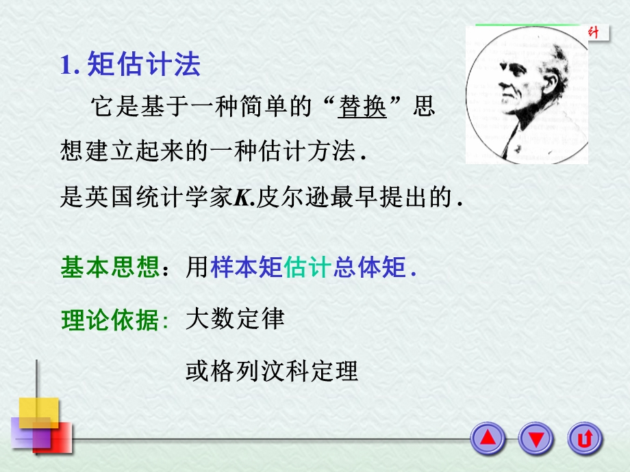 点估计量的求法.ppt_第3页