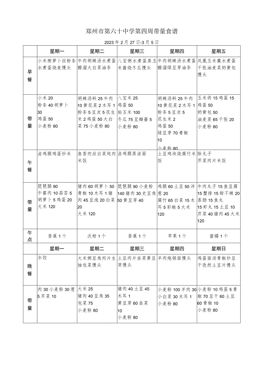 郑州市第六十中学第四周带量食谱.docx_第1页