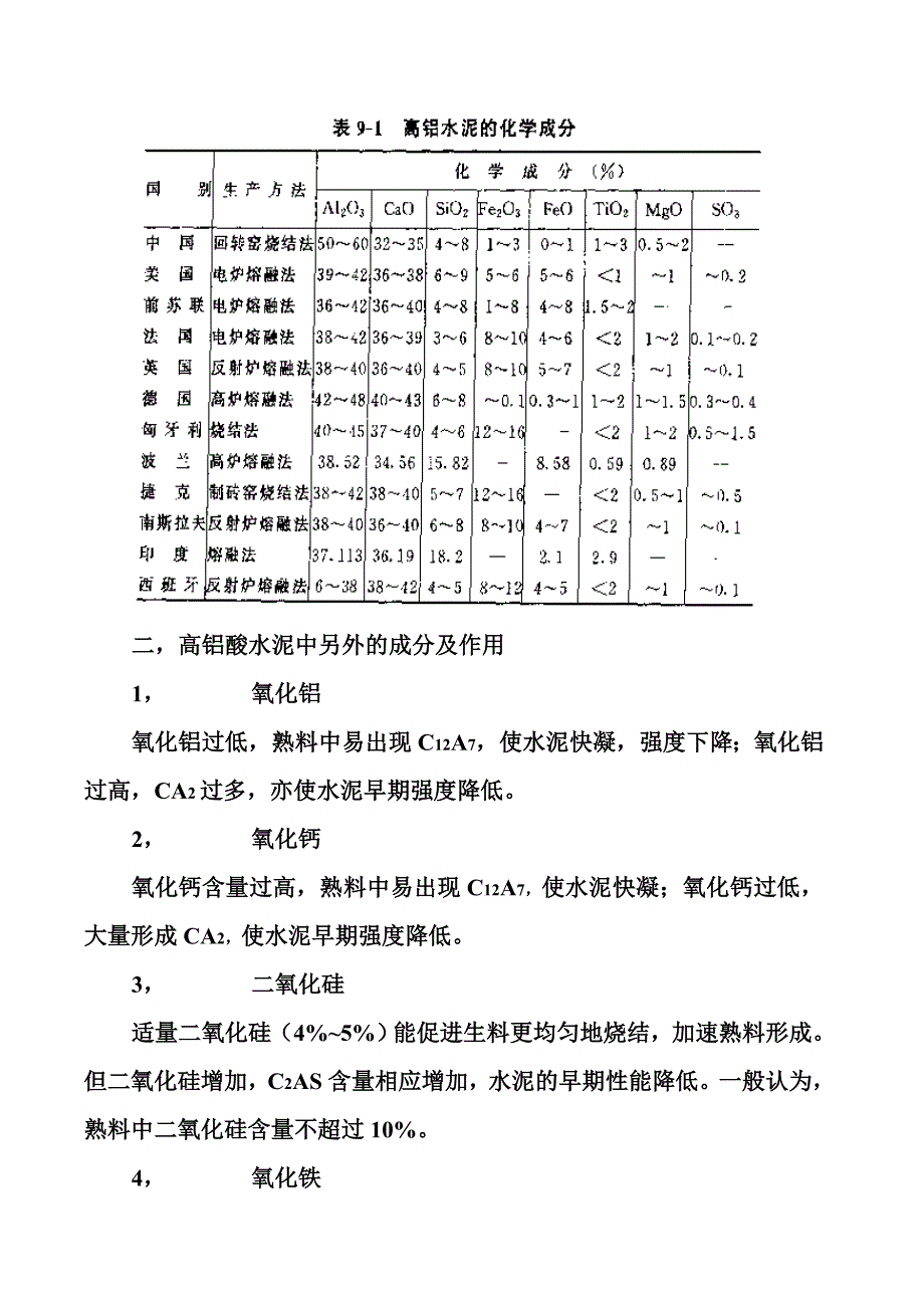 铝酸盐水泥水化机理[新版].doc_第3页