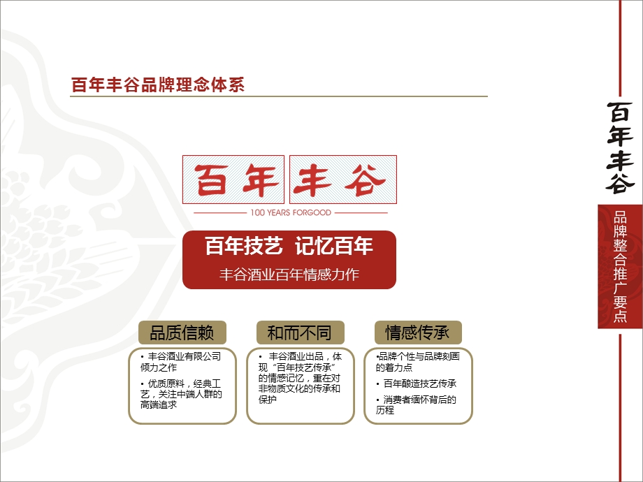 百年丰谷品牌文化教案.ppt_第3页