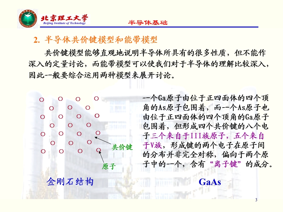 微波电子线路第二章(上).ppt_第3页