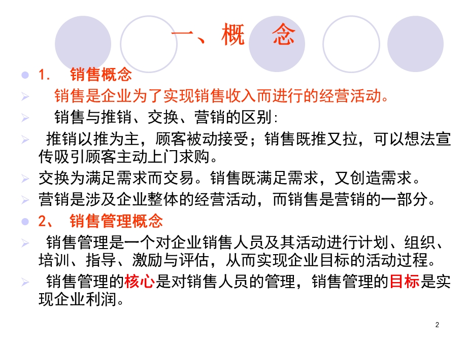 成教销售管理讲义汇总.ppt_第2页