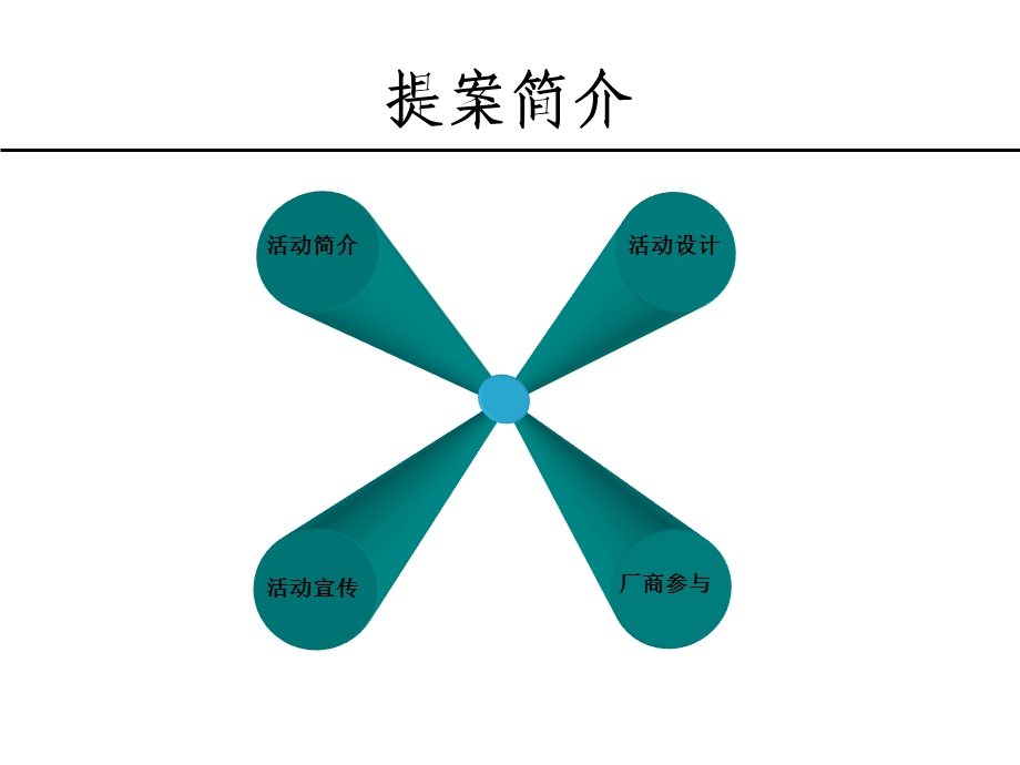 秋季校园行推广活动模板.ppt_第2页