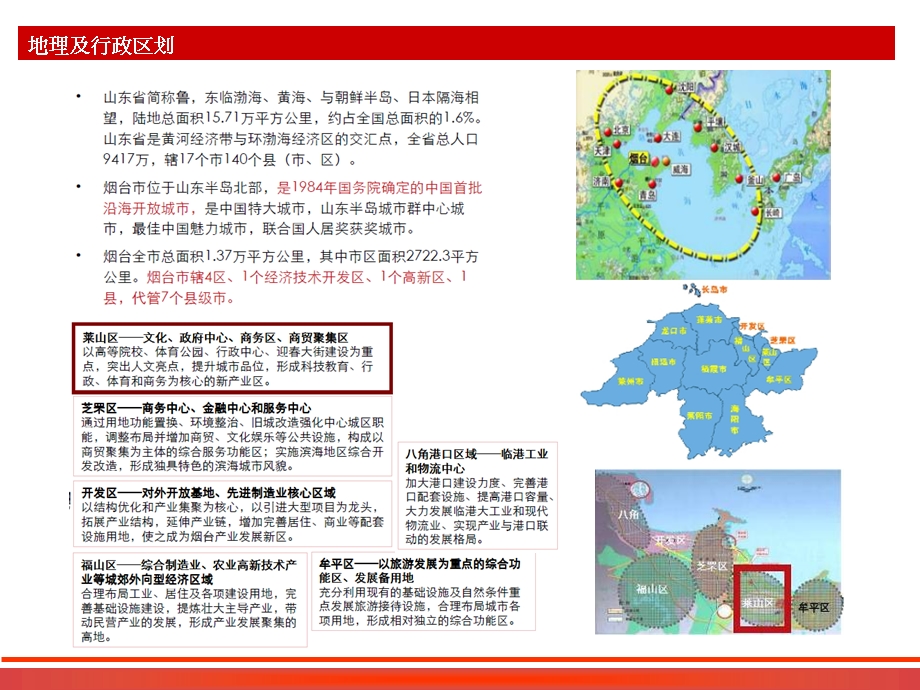 山东省煙台新世界百货項目介绍.ppt_第3页