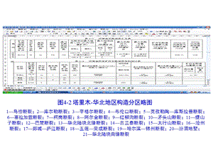 瓦斯地质规律研究及煤矿瓦斯地质图编制.ppt