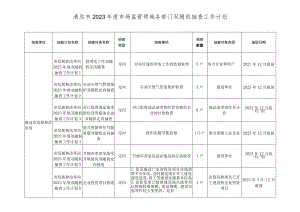 清远市2023年度市场监管领域各部门双随机抽查工作计划.docx