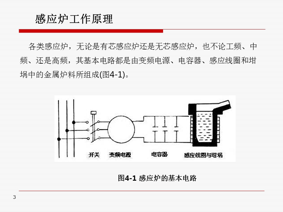 感应炉熔炼的原理及工艺.ppt_第3页