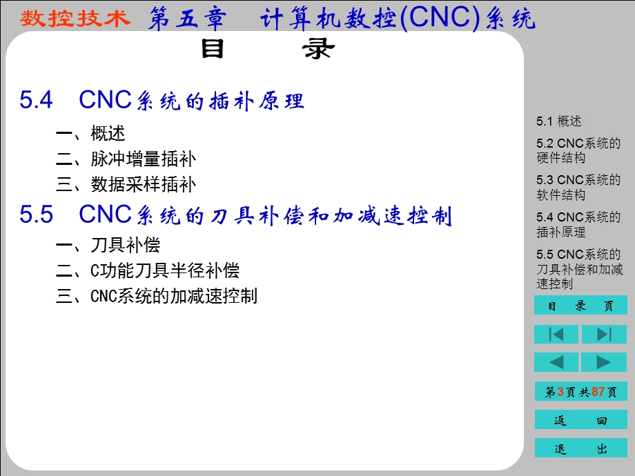 计算机数控系统.ppt_第3页