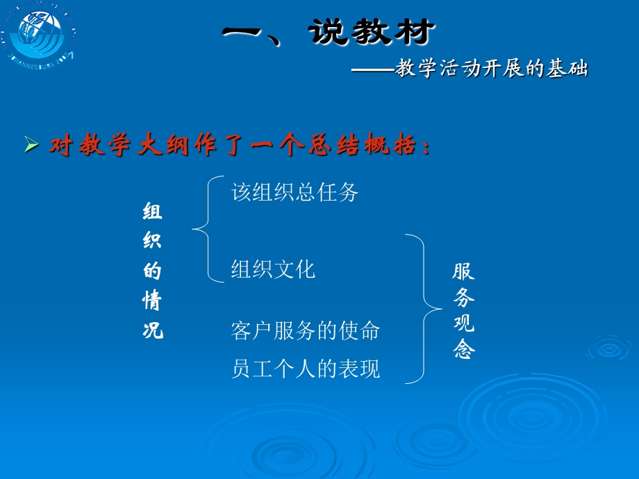 现代客户服务观念.ppt_第3页