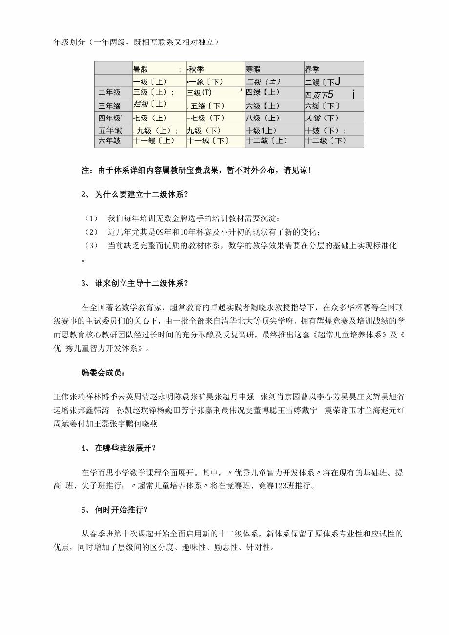 学而思十二级课程体系.docx_第2页