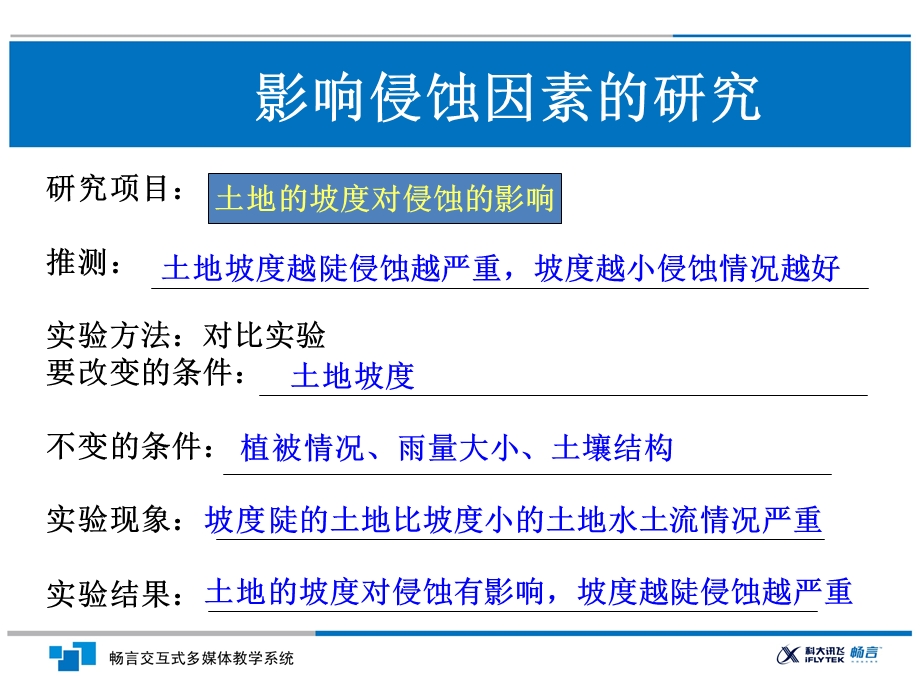 影响侵蚀因素的研究.ppt_第2页