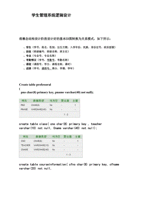 学生管理系统逻辑设计.docx