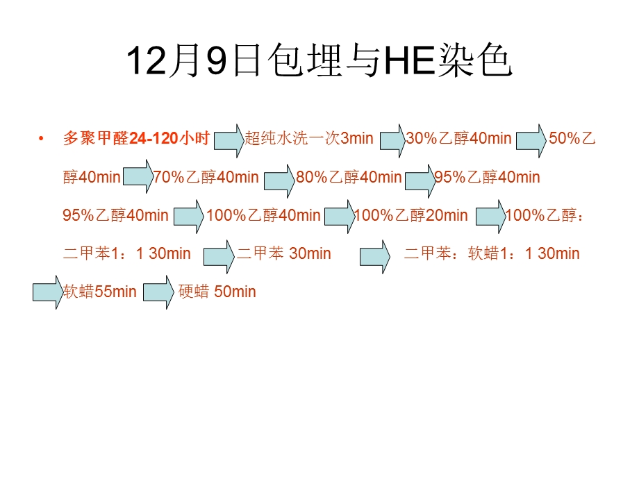 石蜡包埋、HE步骤.ppt_第2页