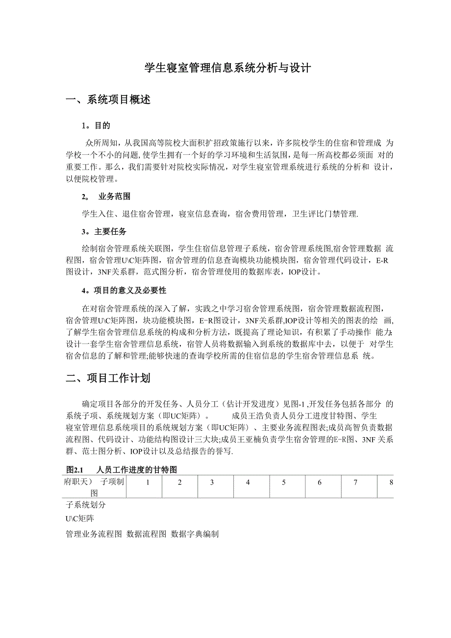 学生宿舍管理信息系统.docx_第1页