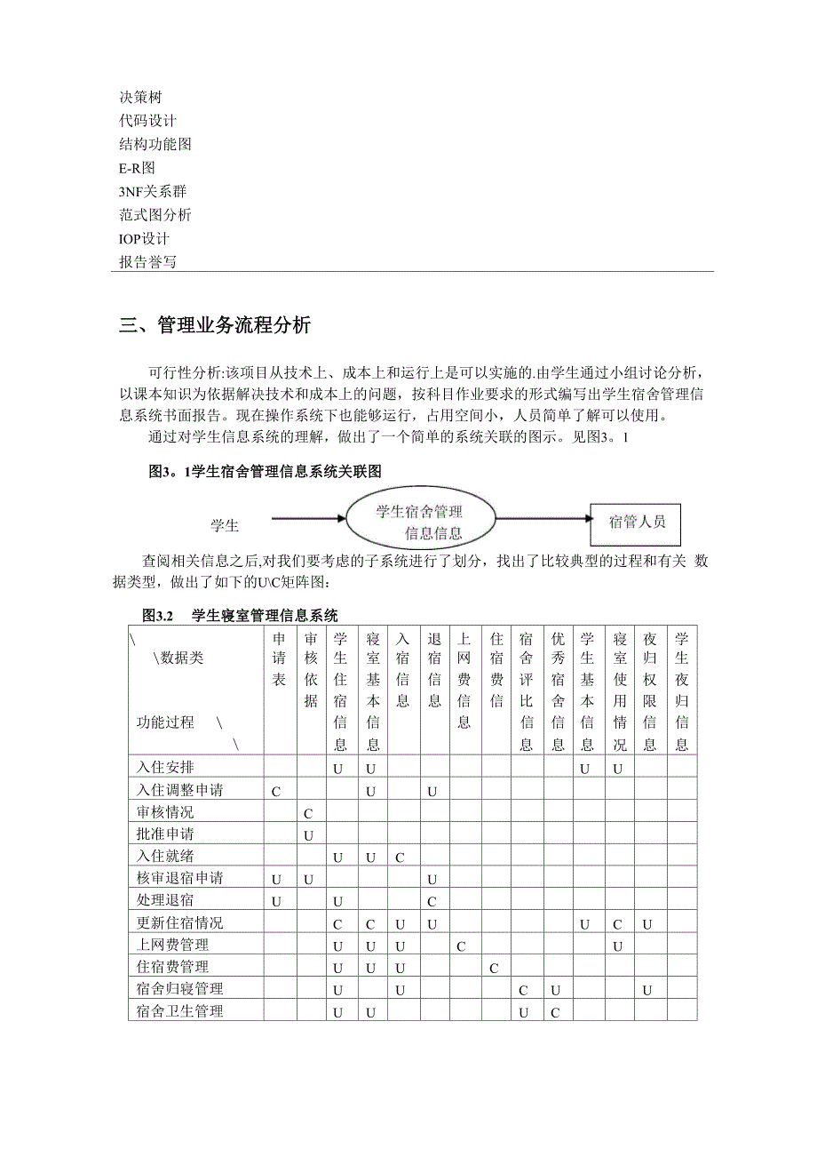 学生宿舍管理信息系统.docx_第2页