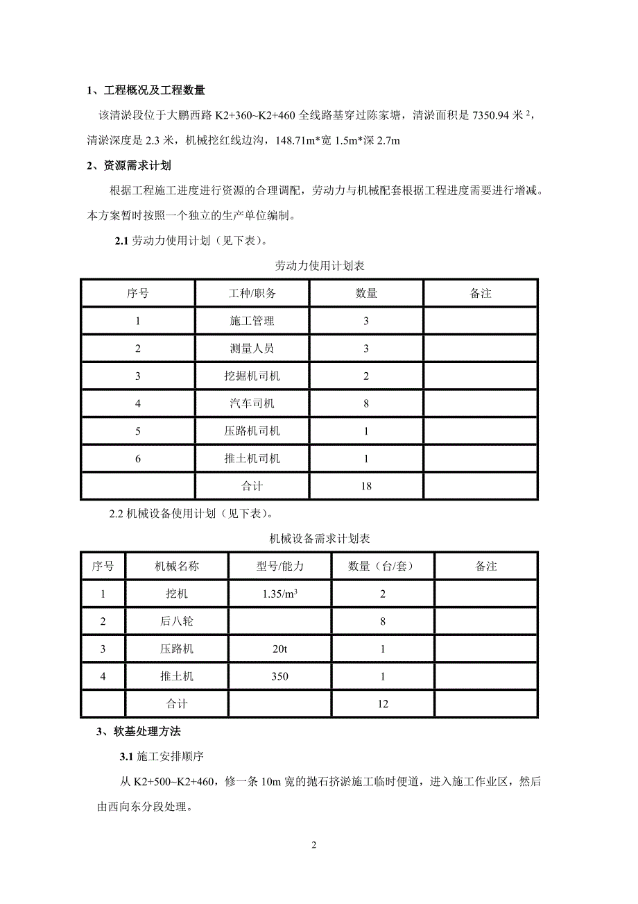 l抛石挤淤施工方案新.doc_第2页