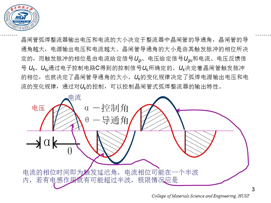 焊接电源课程讲义 第6章 晶闸管式弧焊整流器.ppt_第3页