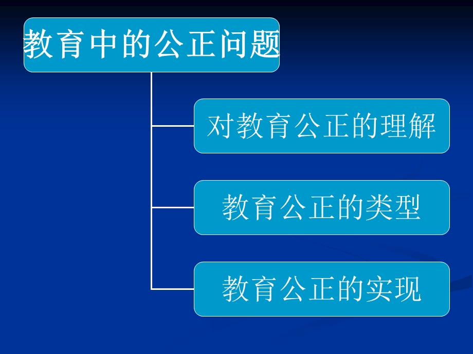 教育中的公正问题.ppt_第2页