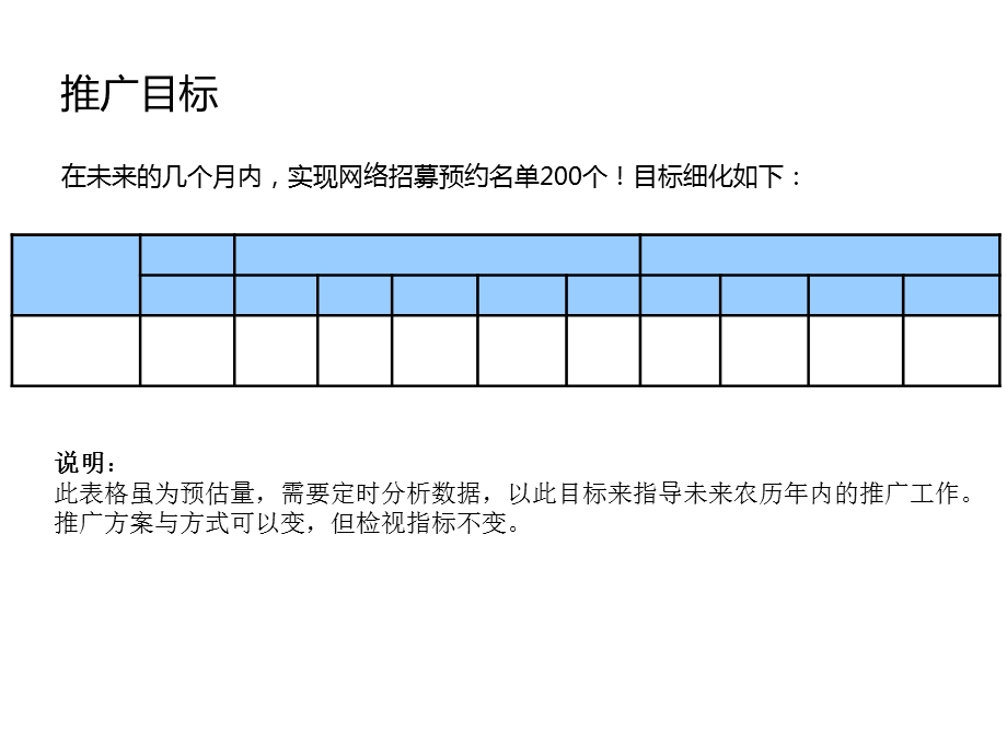 网络招商整体推广方案.ppt_第3页