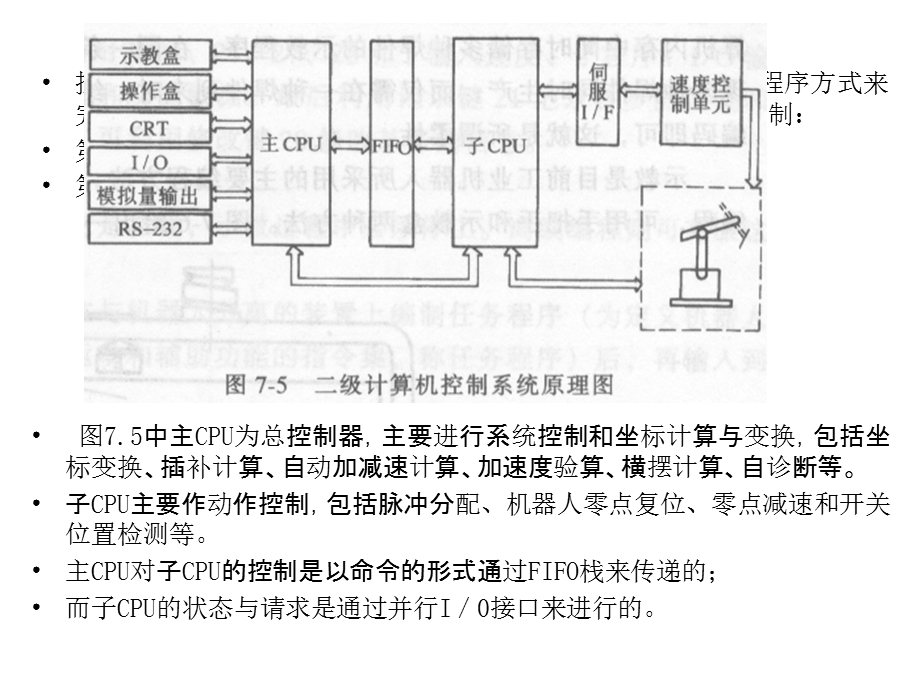 机器人末端执行器.ppt_第2页