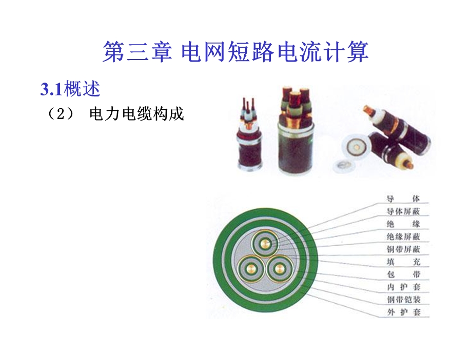 电网短路电流计算.ppt_第2页