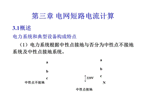 电网短路电流计算.ppt