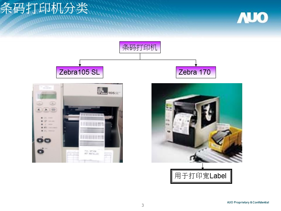 打印机保养手册.ppt_第3页