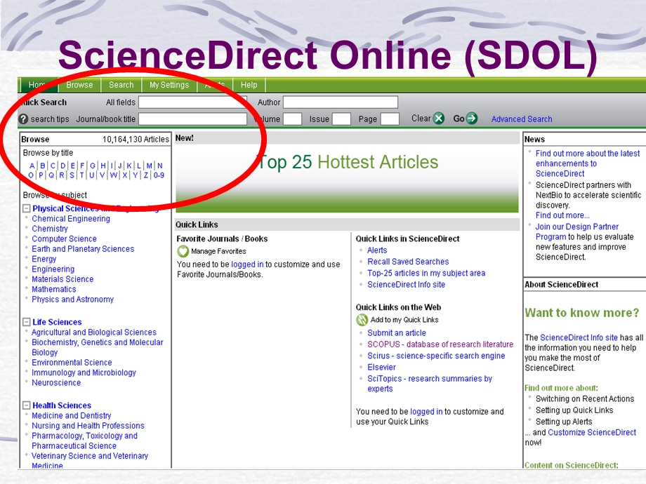核心产品ScienceDirect全文数据库.ppt_第2页