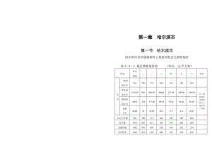 黑龙江省基准地价与标定地价早.doc