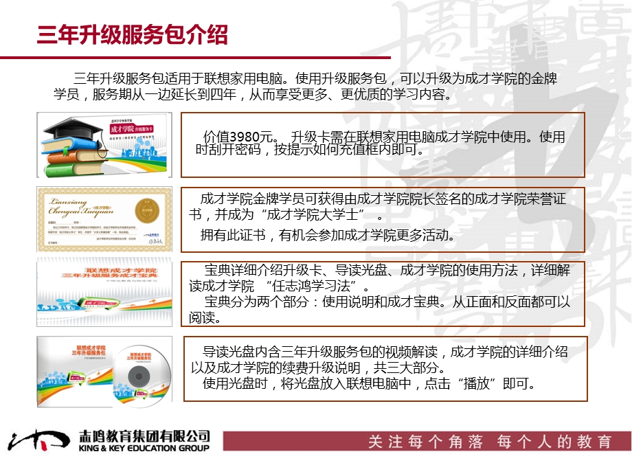 成才学院三年升级服务包.ppt_第3页