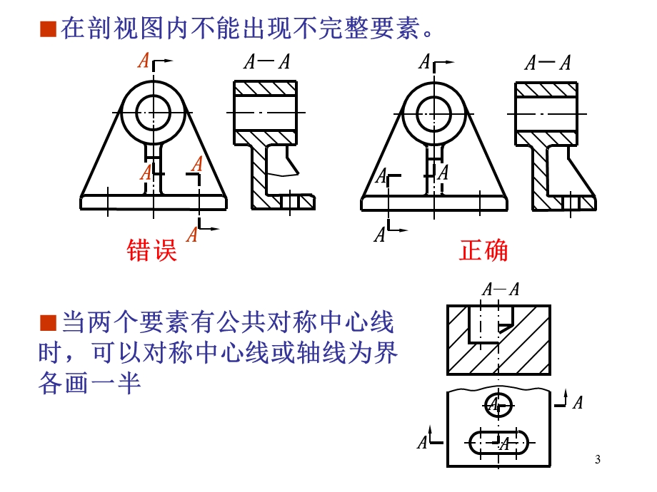 形体表达方法2尺寸标注.ppt_第3页