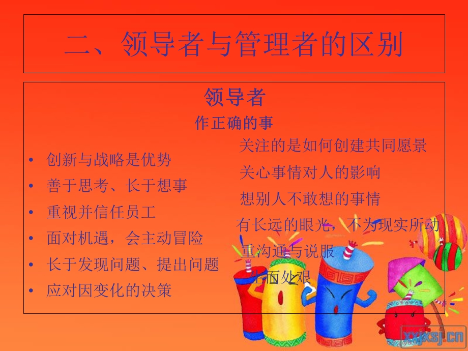 新型医疗模式下中层管理.ppt_第3页