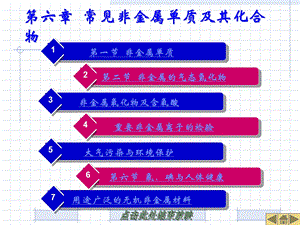 常见非金属单质及其化合物.ppt