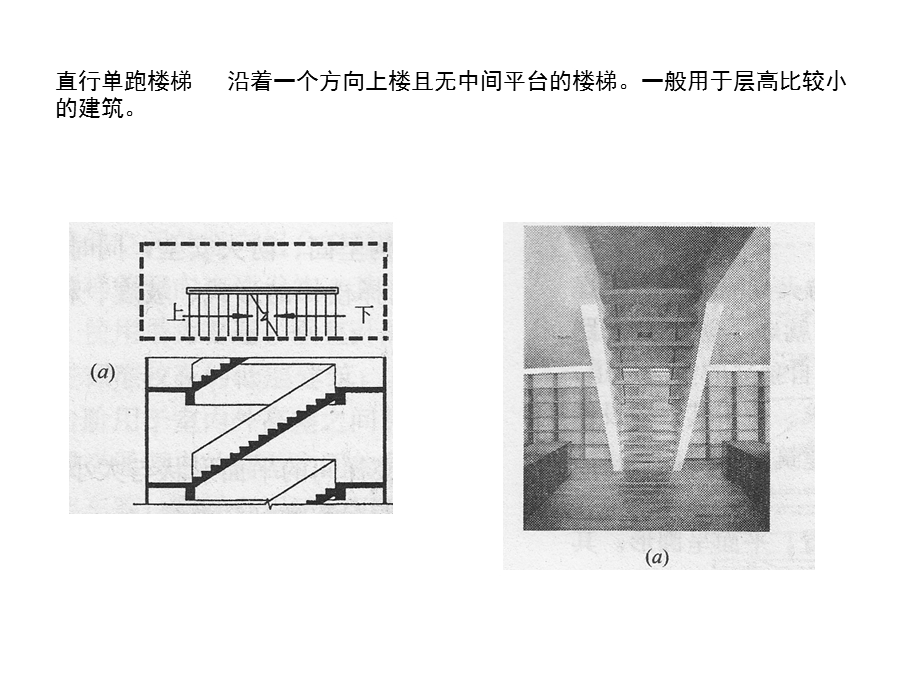 常见楼梯的几种形式及制图.ppt_第2页