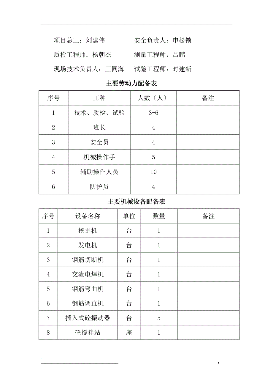 l扶壁式挡土墙施工方案.doc_第3页