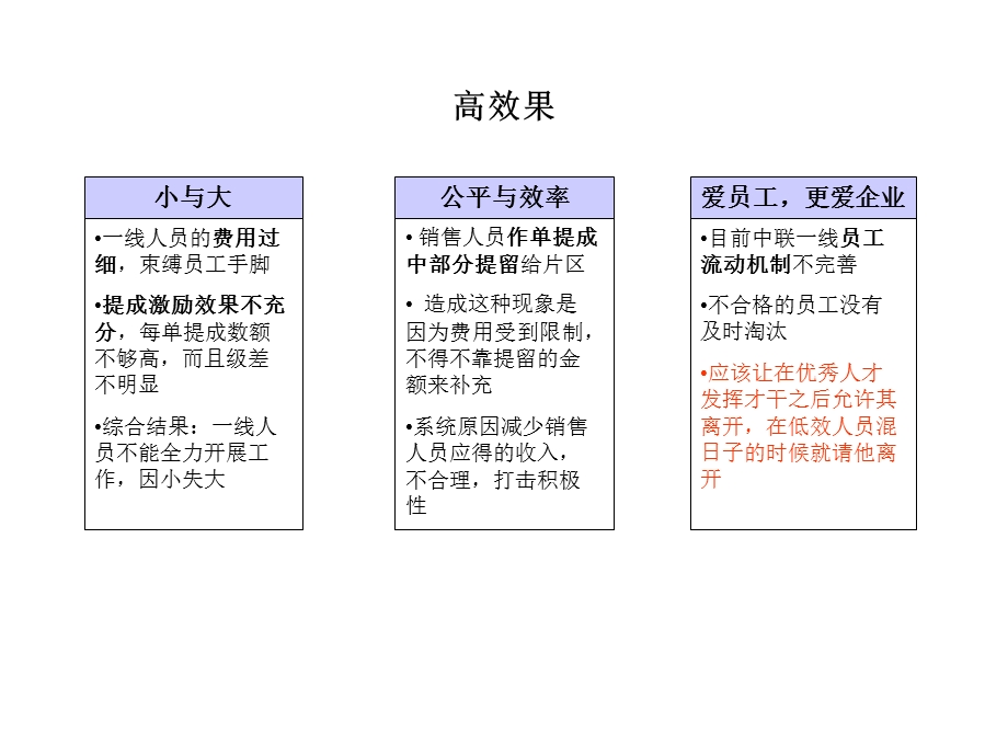 激励约束机制判断.ppt_第3页