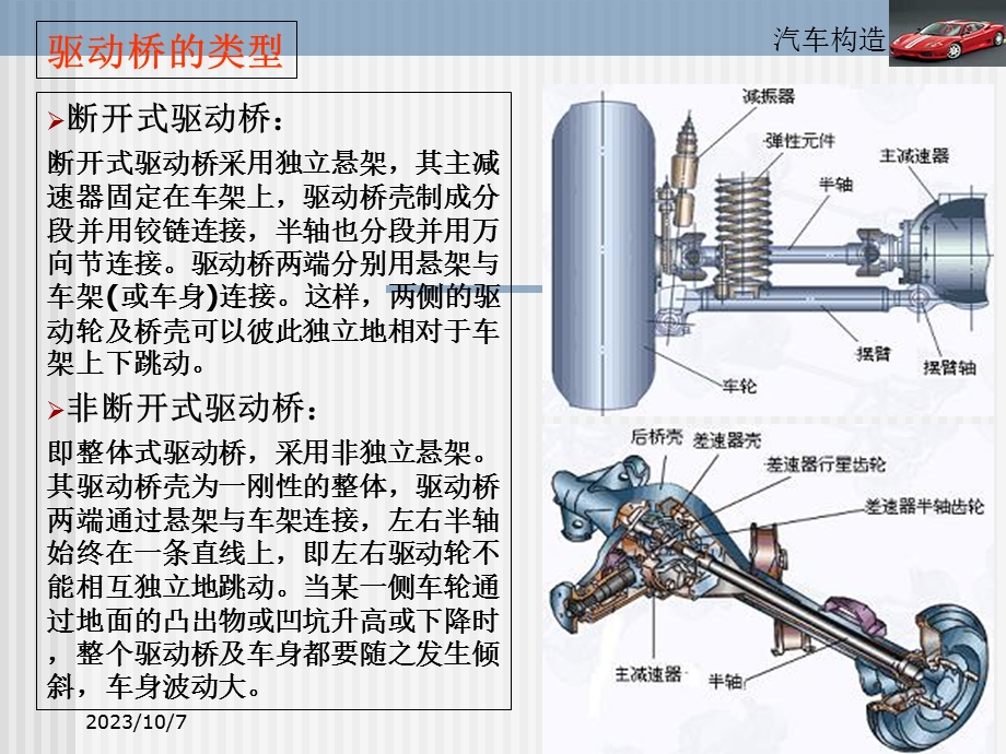 汽车传动系统-驱动桥.ppt_第3页