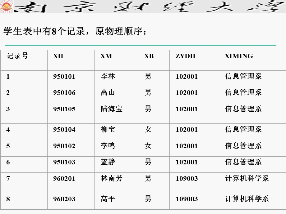 表的创建和使用.ppt_第2页