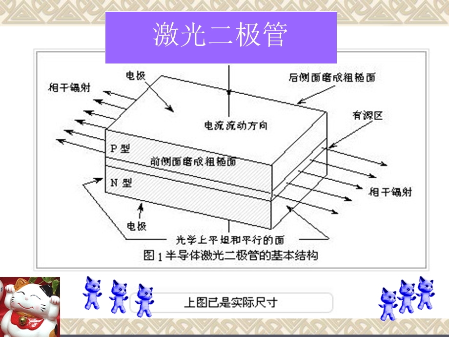 激光笔与遥控器原理与区别.ppt_第3页