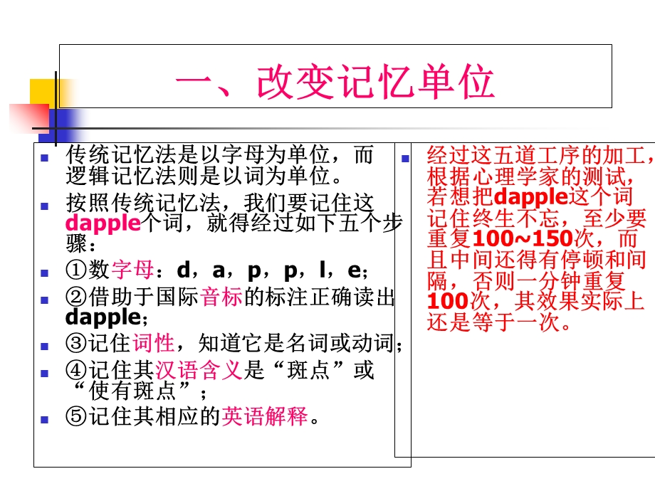 改变英语学科的传统记忆方法.ppt_第2页