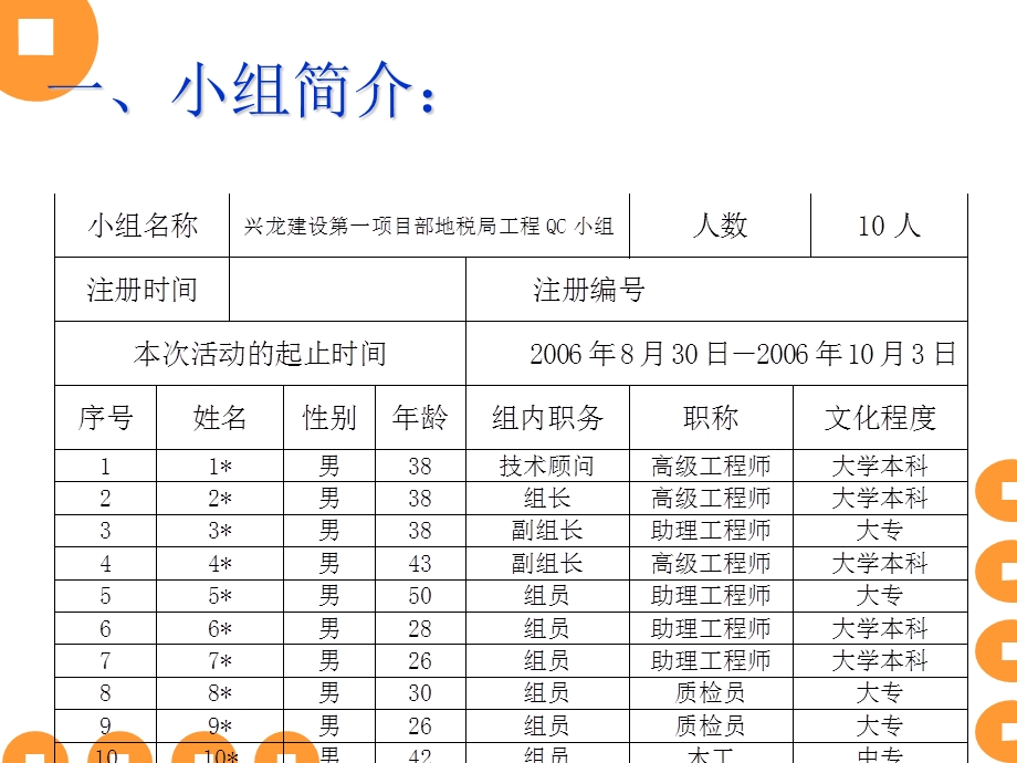 改进圆柱木模板加固方法.ppt_第2页