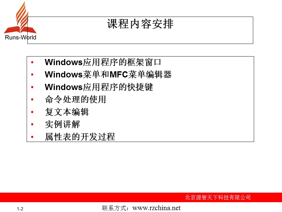 菜单和框架窗口.ppt_第2页