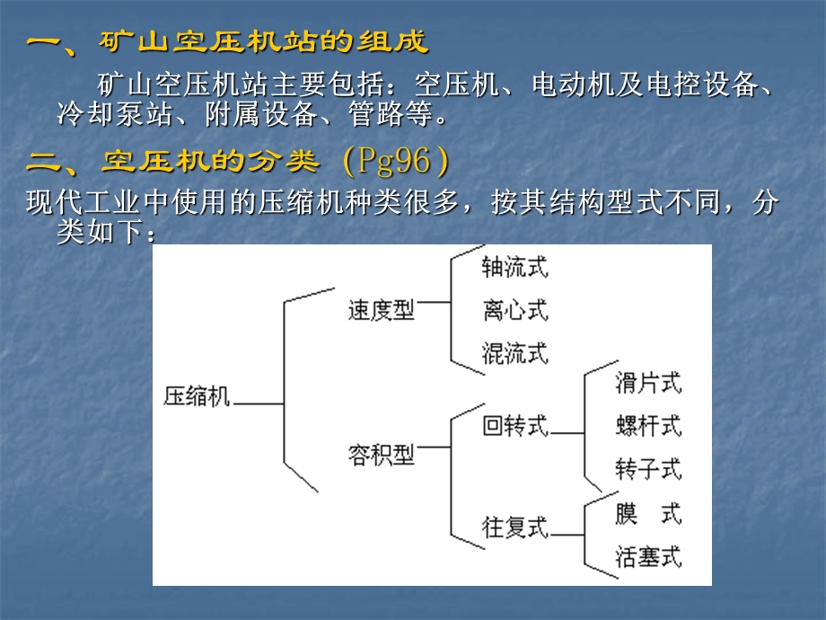 矿山压缩空气设备.ppt_第3页