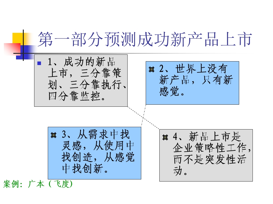 新产品市场化策略.ppt_第2页