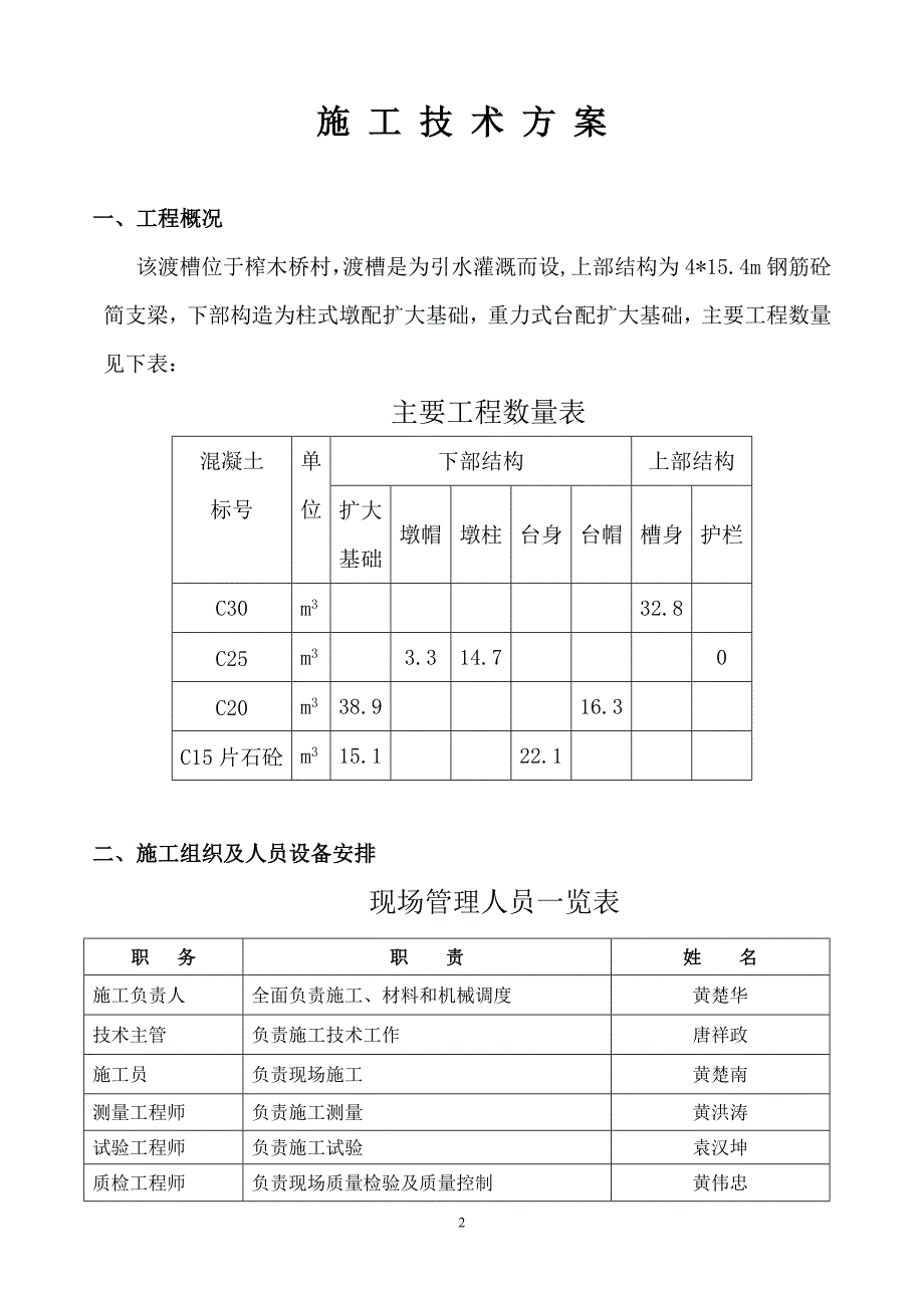 K19278渡槽施工方案.doc_第2页