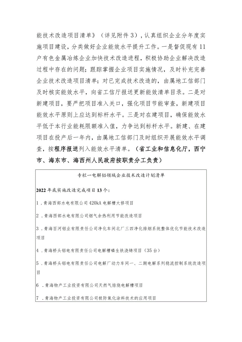 青海省重点领域有色金属冶炼行业节能降碳技术改造工作方案.docx_第2页