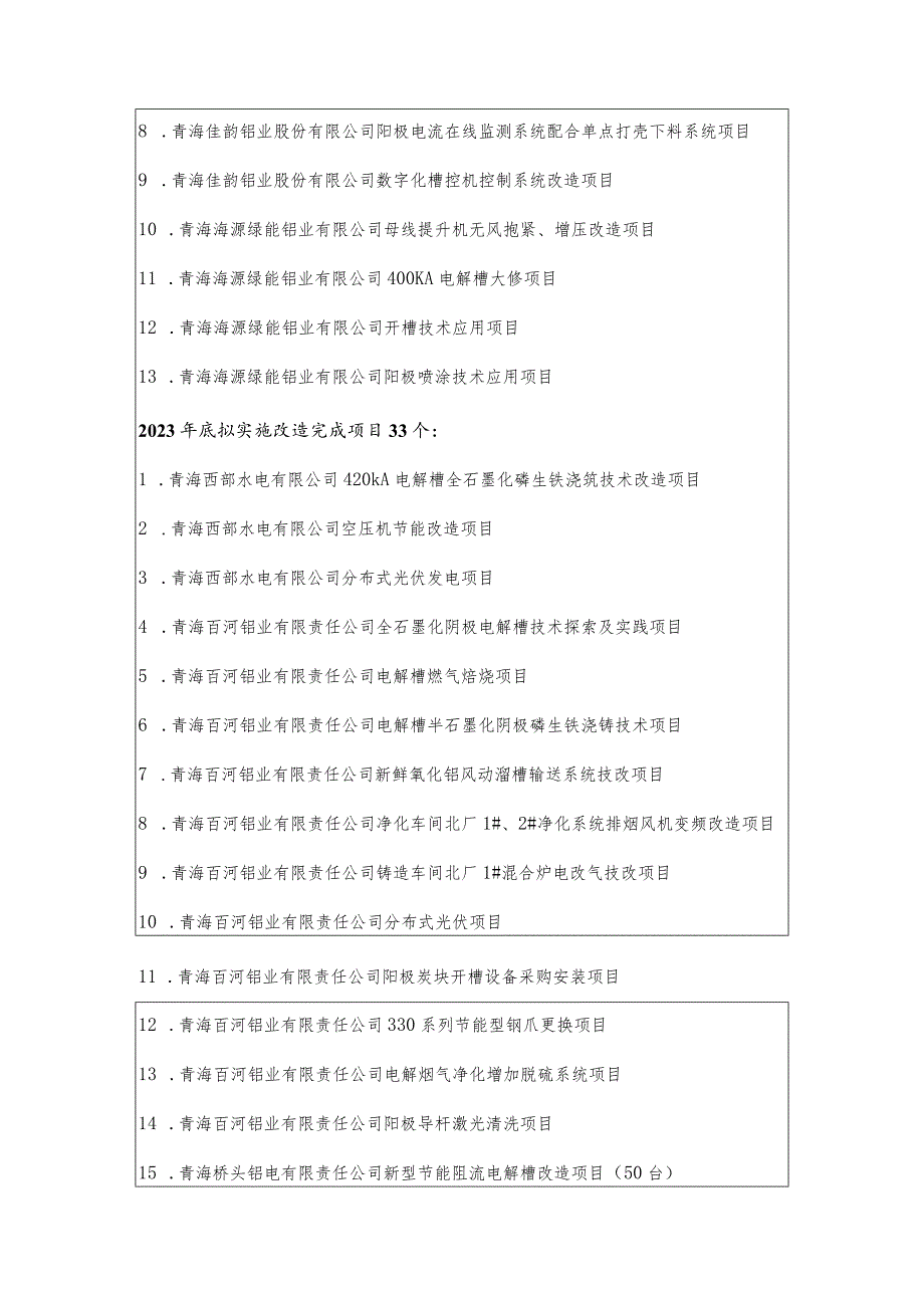 青海省重点领域有色金属冶炼行业节能降碳技术改造工作方案.docx_第3页