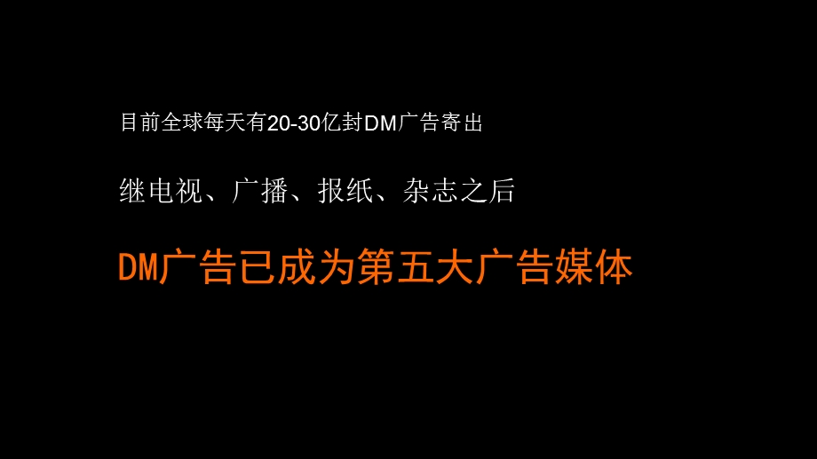 房产公司数据库直邮推广方案.ppt_第2页