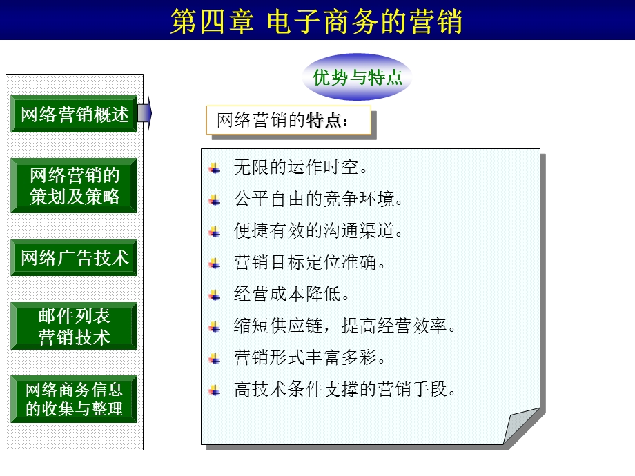 电子商务的营销.ppt_第3页