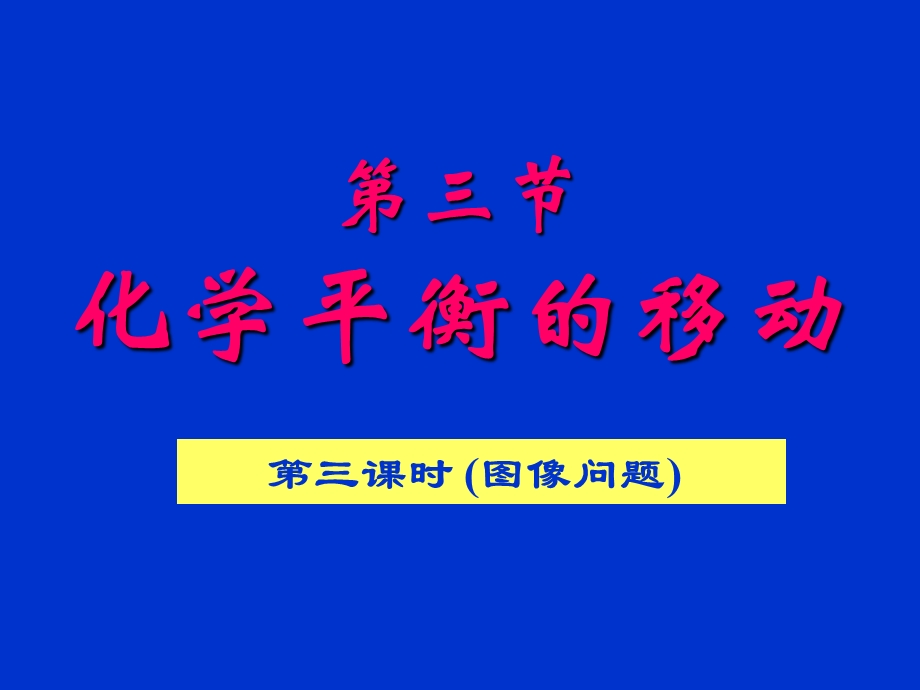 平衡移动图像讲解.ppt_第1页